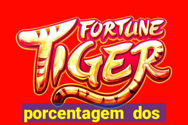 porcentagem dos slots pg tempo real